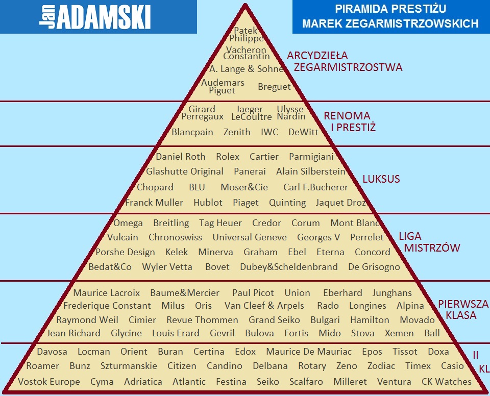 Piramida_1