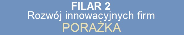 plan Morawieckiego