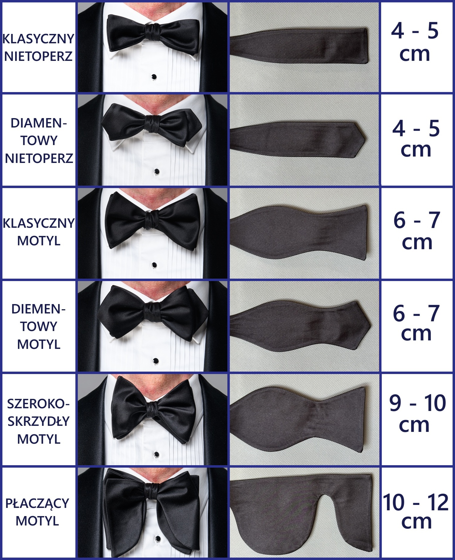 różne oblicza muszki