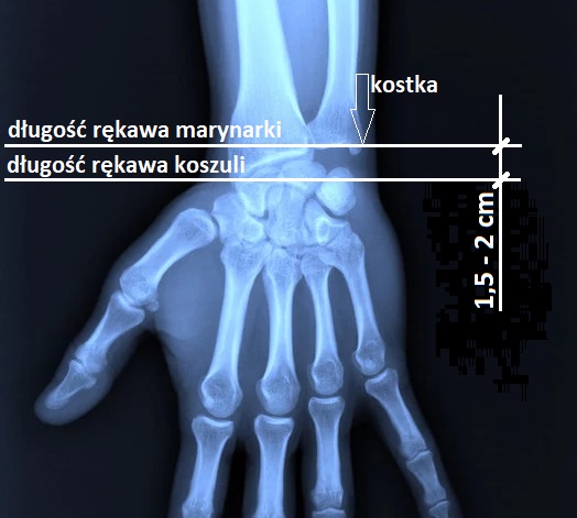 skracanie rękawów